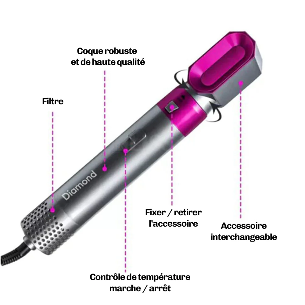 WaveXpert 5-en-1 Airstyler - Image 10