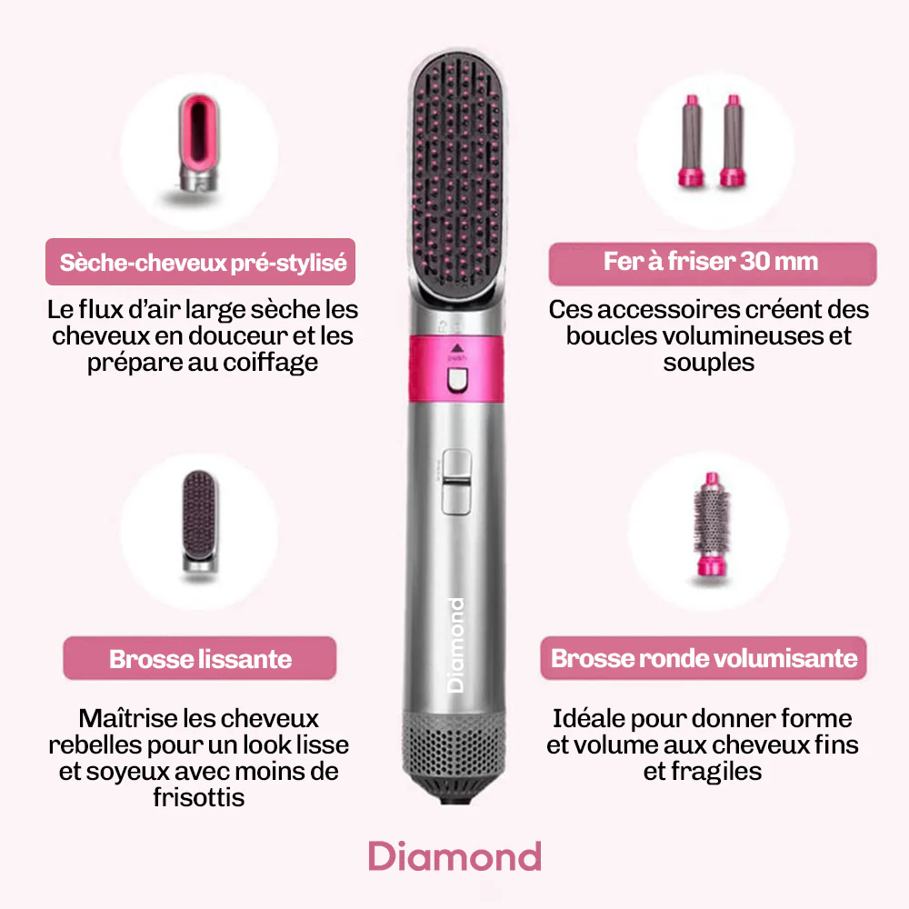 WaveXpert 5-en-1 Airstyler - Image 8