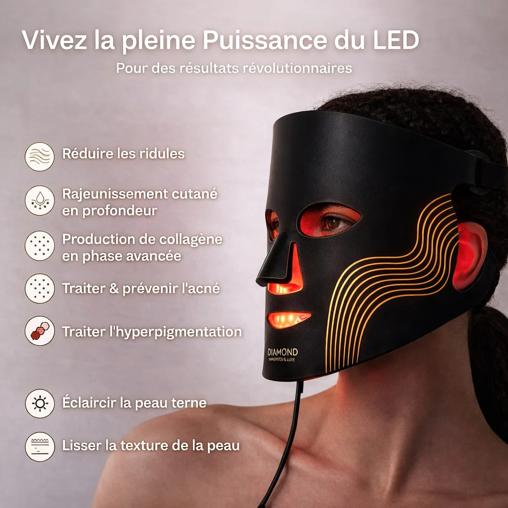 Masque LED Anti-Âge - Image 3