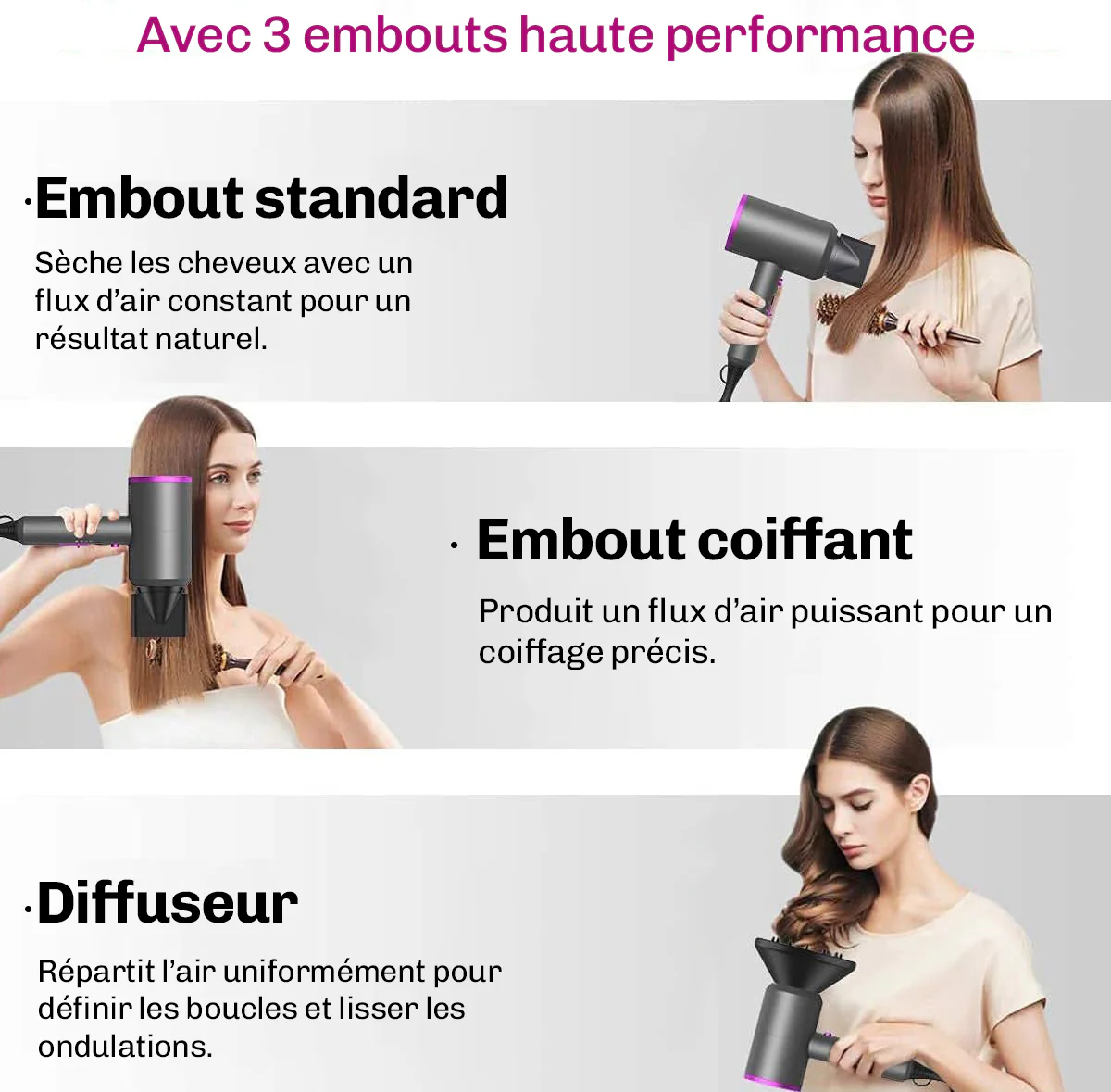 AirFusion Sèche-Cheveux - Image 2